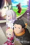 Re:Zero. Жизнь с нуля в альтернативном мире 4 сезон