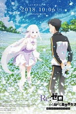 Постер к аниме Re:Zero. Жизнь с нуля в альтернативном мире: Снежные воспоминания