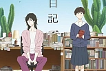 Постер к аниме Дневник разных стран