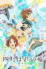 Постер к аниме Твоя апрельская ложь