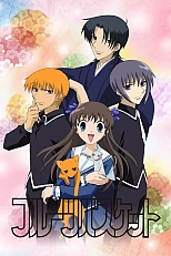 Постер к аниме Корзинка фруктов