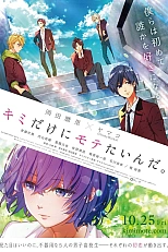 Постер к аниме Я хочу стать лучшим для тебя одной