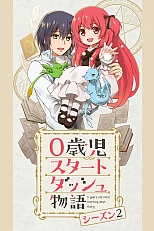 Постер к аниме Преимущество при рождении 2 сезон