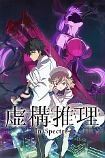 Постер к аниме Ложные выводы