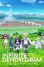 Постер к аниме Бесконечный дендрограм