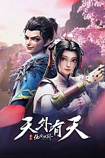 Постер к аниме Легендарные братья: Нет предела совершенствованию