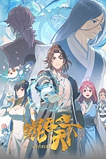 Постер к аниме Всепожирающий Кунь: Возвращение мастера