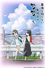 Постер к аниме Пустоголовый переведённый ученик