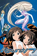 Постер к аниме Фигура 17: Цубаса и Хикару