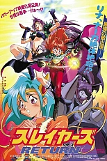 Постер к аниме Возвращение Рубак