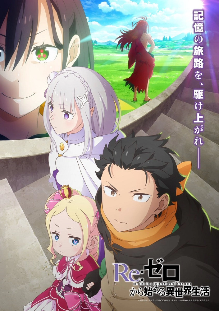Re:Zero. Жизнь с нуля в альтернативном мире 4 сезон